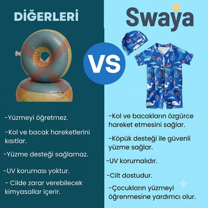 Swaya | Yüzme Öğretici Mayo