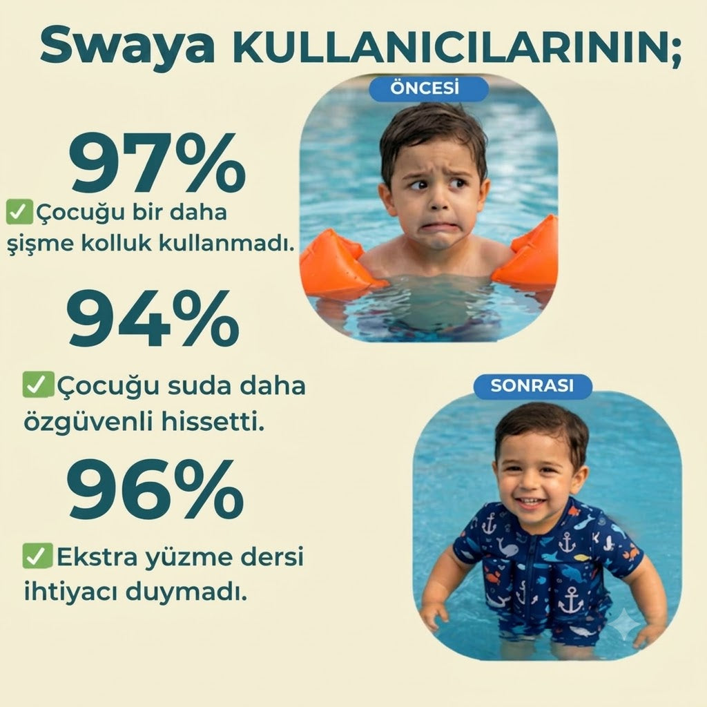Swaya | Yüzme Öğretici Mayo